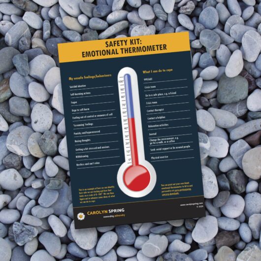 Emotional Thermometer (Poster)